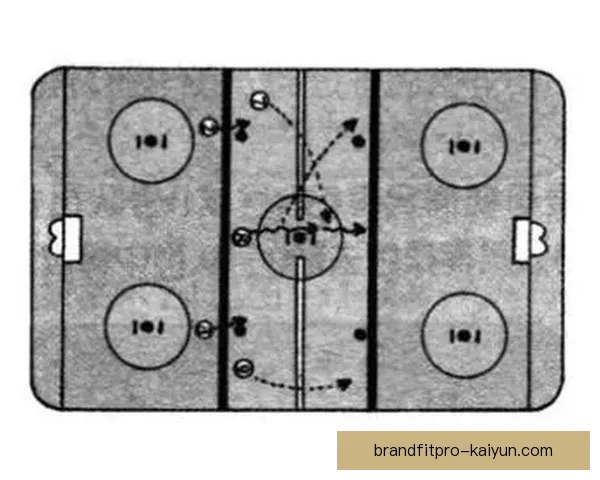 伯恩利进攻套路解析：战术体系与推进方式分析